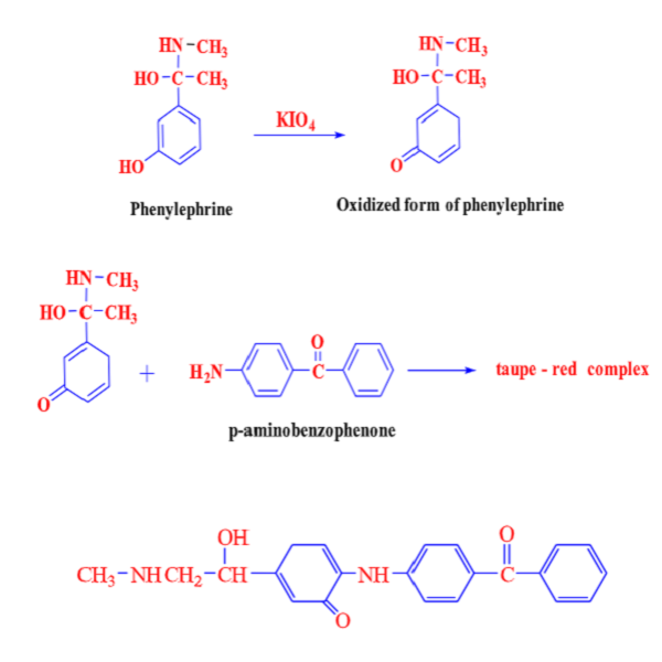Spectrophotometric Estimation of Phenylephrine Hydrochloride via Oxidative Coupling Reaction with p-Aminobenzophenone