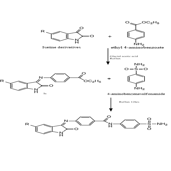 In Silico Study, Synthesis and Evaluation of Cytotoxic Activity of New Sulfonamide-Isatin Derivatives as Carbonic Anhydrase Enzyme Inhibitors